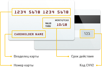 пример банковской карты card
